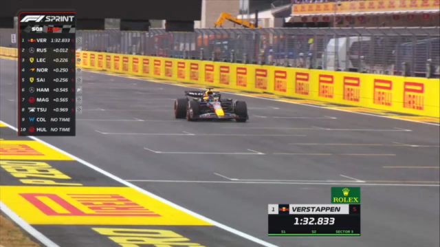 Les moments forts des qualifications Sprint